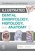 Illustrated Dental Embryology, Histology, and Anatomy, 5th Edition